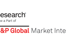Branding and Marketing Agency in Kuwait