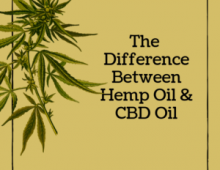 Cannabis Oil