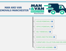 REMOVALS brentwood